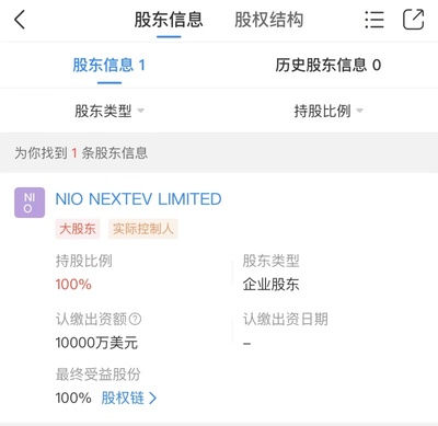 蔚來跨界新動作 蔚來移動科技公司成立，布局手機業務與工藝美學市場