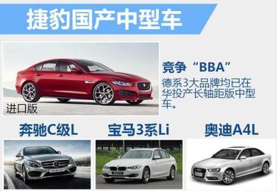 奇瑞捷豹路虎產能擴增，兩款小型車國產化加速布局